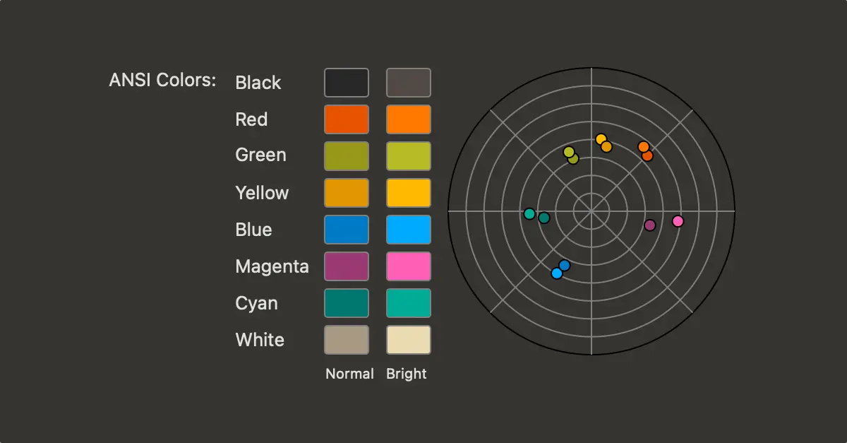 Pervasive Colors by Name