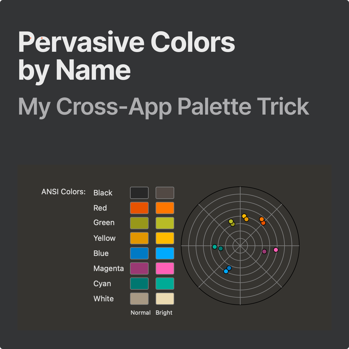 Pervasive Colors by Name